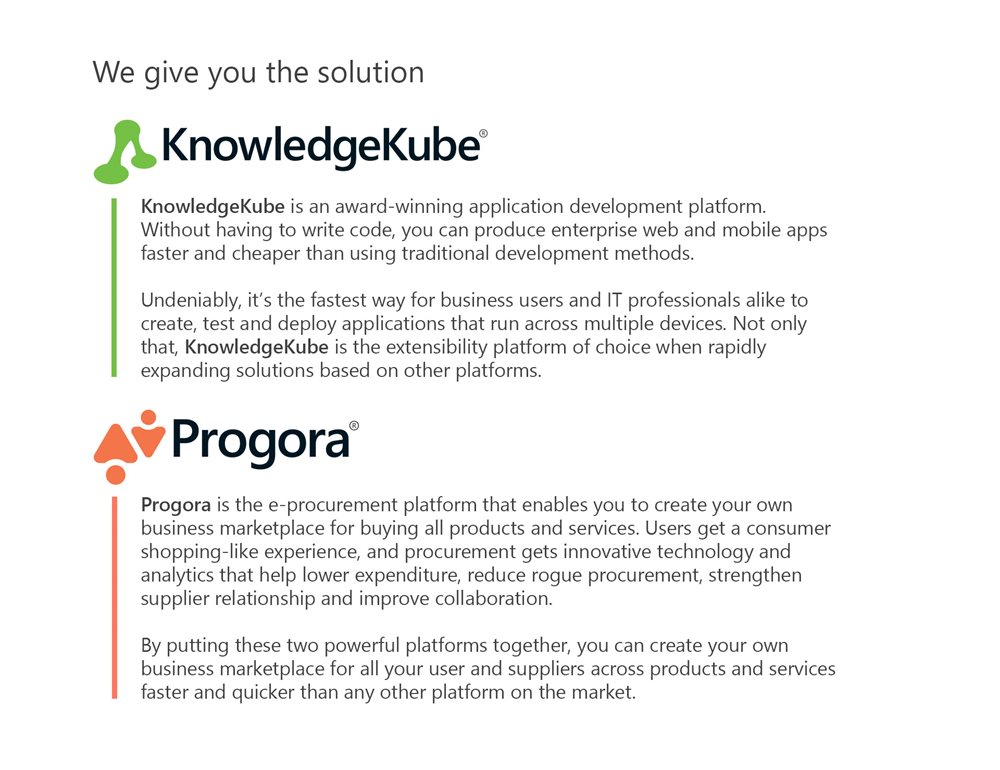 Digital transformation