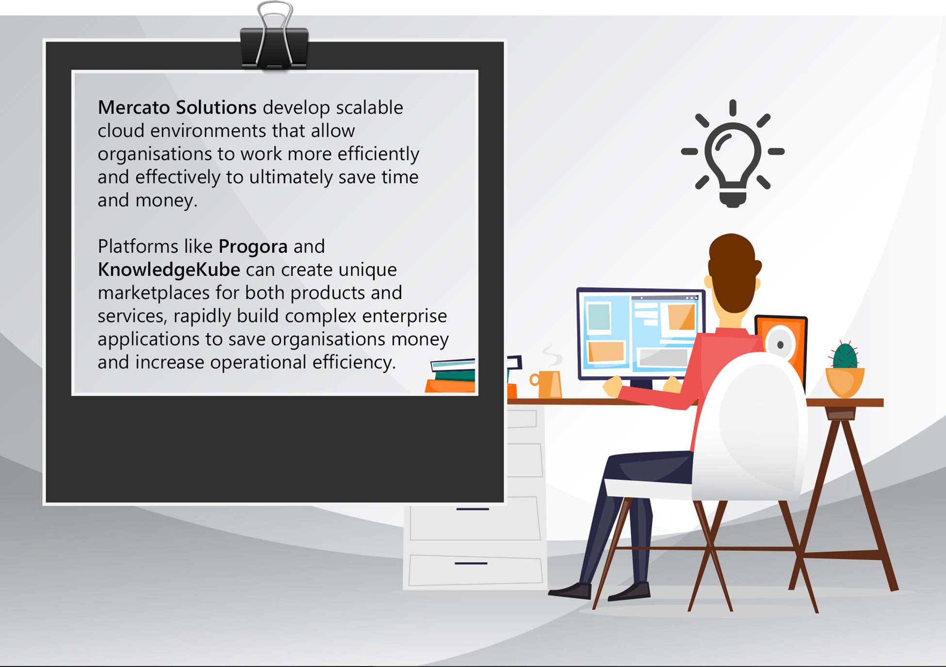History of Digital transformation